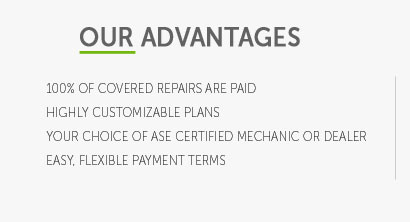 inchcape car care plan warranty